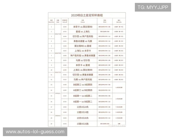 2025年足球十大新兴球星榜单崭露头角的未来之星解析 2025年足球十大新兴球星榜单崭露头角的未来之星解析